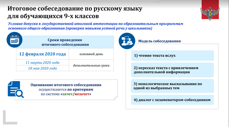 Презентация итоговое собеседование